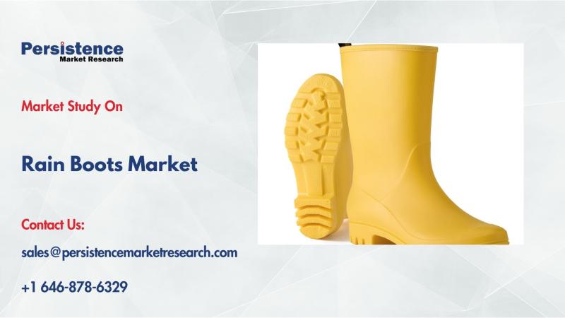Rain Boots Market Value to Reach US$ 2.4 Bn by 2032 Driven by Rising Outdoor and Fashion Trends