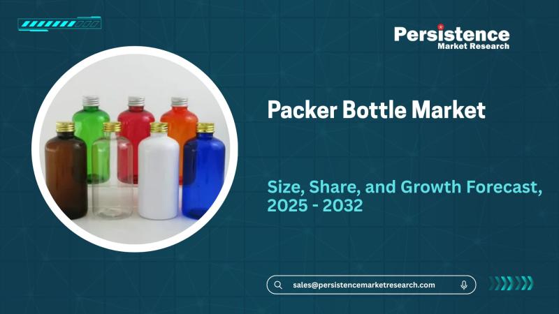 Packer Bottle Market to Reach US$73.5 Billion by 2030 Creating Sustainable Value through Innovation