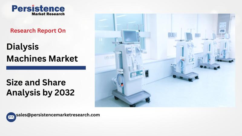 Dialysis Machines Market Set to Reach US$23.4 billion by 2032, Expanding at 3.2% CAGR - PMR Report