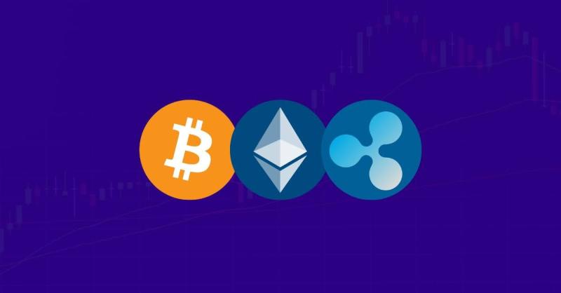Top 3 Price Prediction