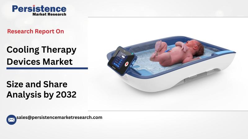 Cooling Therapy Devices Market Size, Share, and Growth Analysis 2025-2032