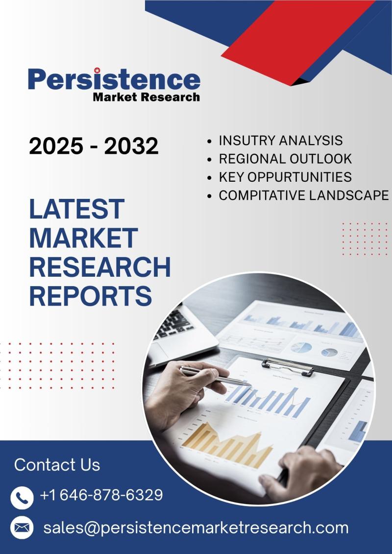 Global eVTOL Aircraft Market Set to Soar from US$ 676.5 Million in 2025 to US$ 2,931.0 Million by 2032, Registering a Robust CAGR of 23.3% - Persistence Market Research