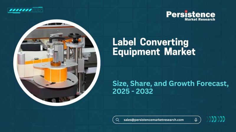 Label Converting Equipment Market