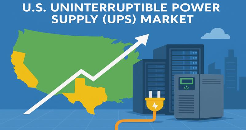 Uninterruptible Power Supply (UPS) Market