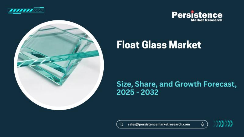 Float Glass Market Valued at US$42.7 Billion in 2025, Set to Reach US$61.7 Billion by 2032