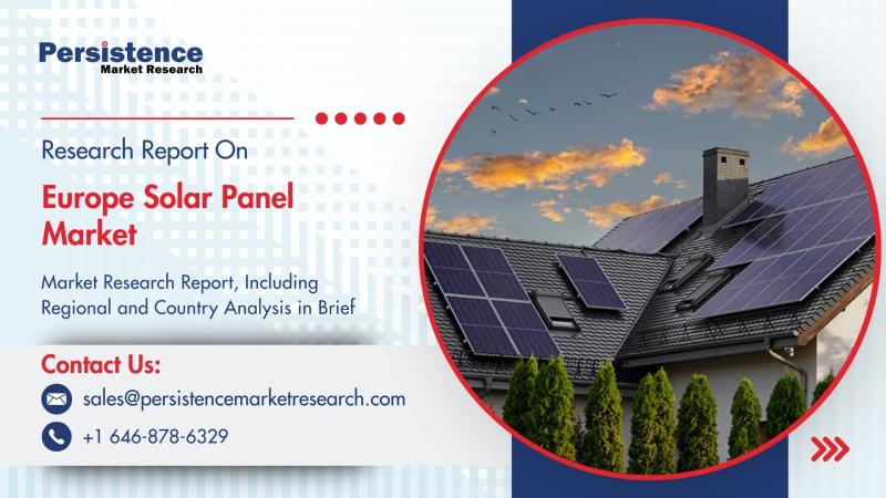 Europe Solar Panel Market to Hit US$62.8 Bn by 2031 Driven by Strong Clean Energy Transition Policies