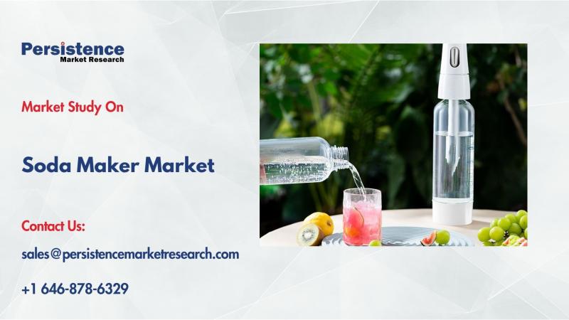 Soda Maker Market Growth: Valued at $1.4 Bn in 2025, to Reach $2.3 Bn by 2032 Driven by Home Beverage Trends