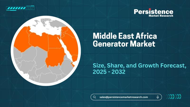 Middle East & Africa Generator Market