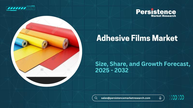 Adhesive Films Industry Outlook Market to Expand from US$18.6 Billion to US$26.0 Billion by 2032