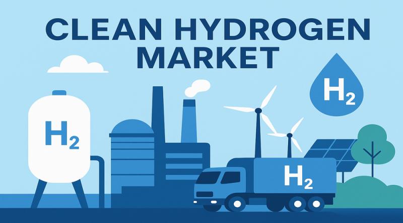 U.S. Clean Hydrogen Market Size 2035: California Leads