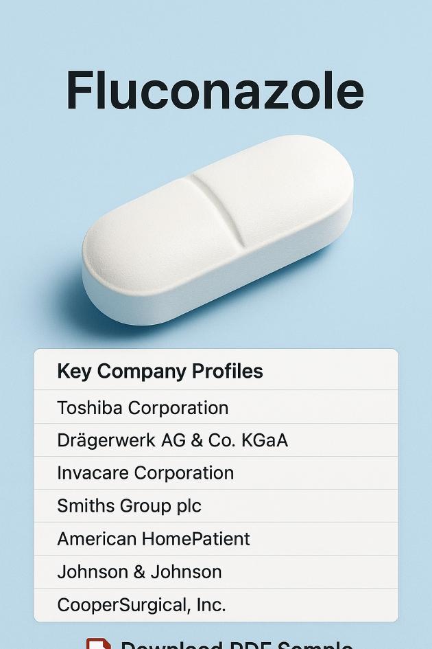 Fluconazole Drug Market Shows Robust Growth Driven by Innovation, Awareness, and Widening Patient Base
