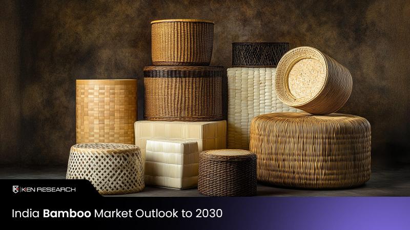Ken Research Stated India's Bamboo Market to Reached USD 314 Million