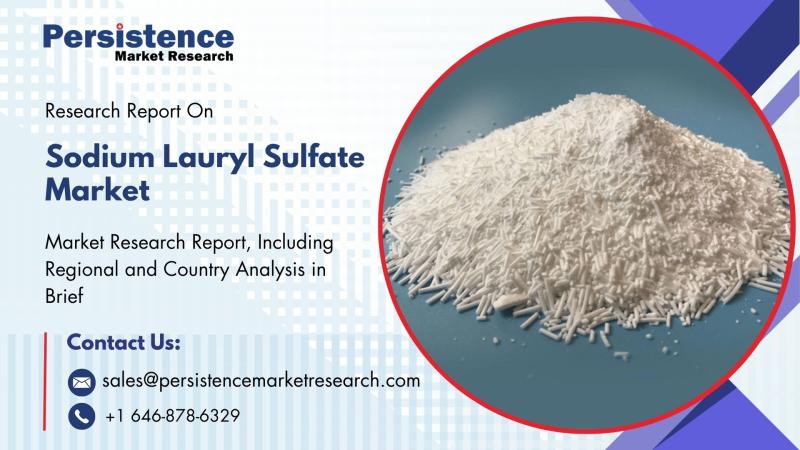 Sodium Lauryl Sulfate Market