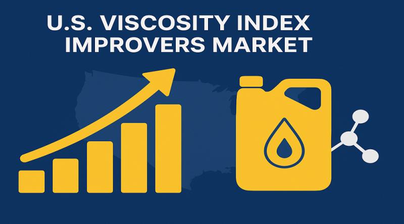 U.S. Viscosity Index Improvers Market