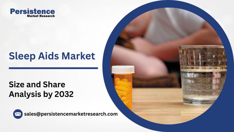 Sleep Aids Market to Reach US$41.8 Bn by 2032 Amid Rising Sleep Disorders Worldwide