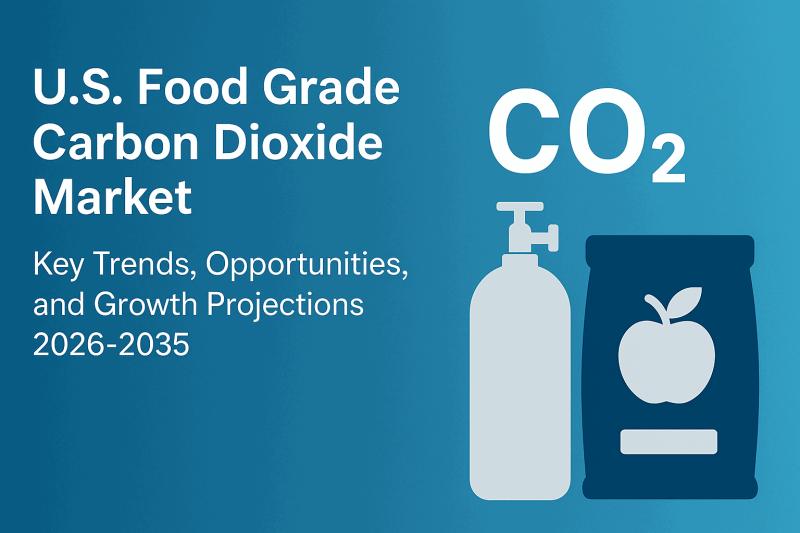 U.S. Food Grade Carbon Dioxide Market Size: Key Trends, Opportunities, and Growth Projections 2026-2035