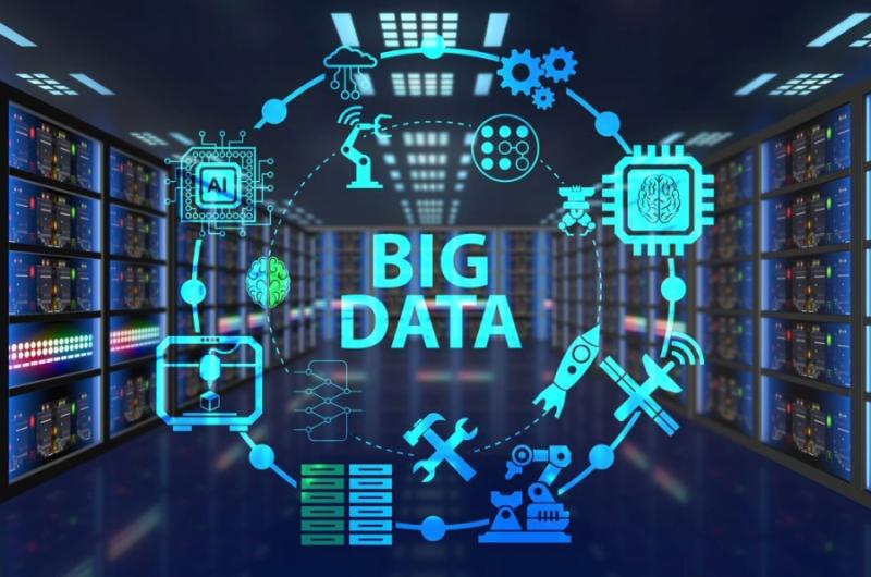 Big Data Processing Market Hits New High | Major Giants Google, Oracle, SAP