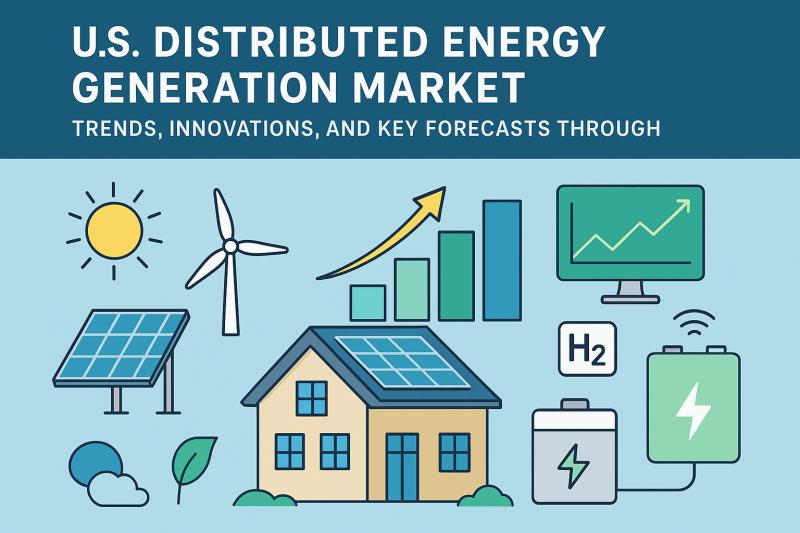 U.S. Distributed Energy Generation Market Size: Trends, Innovations, and Key Forecasts Through 2035