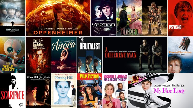 Non Theatrical film licensing