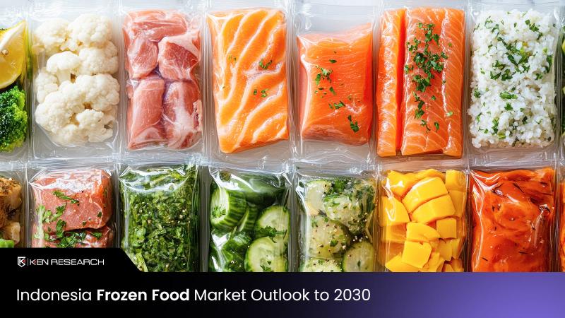 Indonesia Frozen Food Market