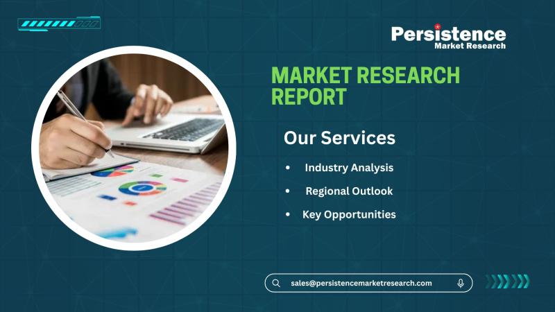 Packaging Tensioner Market to Reach USD 13.29 Billion by 2030, Growing at 3.8% CAGR from USD 10.24 Billion in 2023 - Persistence Market Research