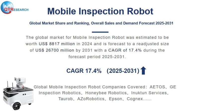 Mobile Inspection Robot Market Size, Trends, Growth: Global Forecast 2025-2031