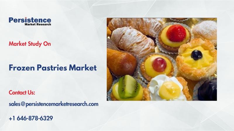 Frozen Pastries Market to Reach $3.8 Bn by 2032 Driven by Convenience and Ready-to-Eat Demand