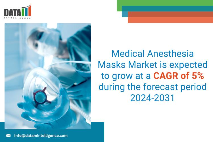 United States Medical Anesthesia Masks Market 2025: Industry Developments, Future Growth, Share & Industry Insights | CareFusion, ResMed, Becton, Dickinson and Company, Intersurgical Ltd, ConvaTec Group