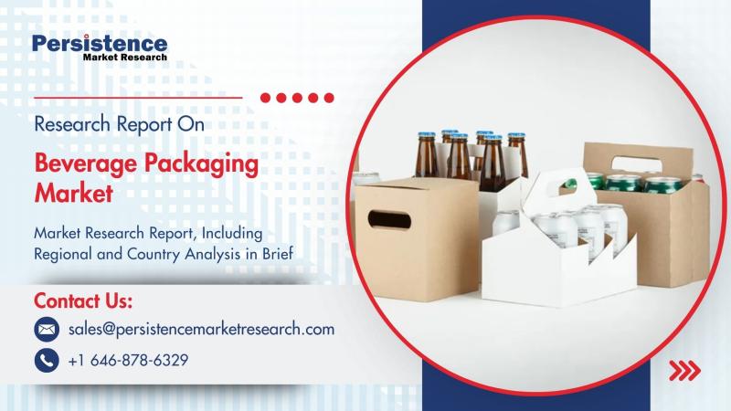 Beverage Packaging Market to Reach US$ 1,38,867.1 Million by 2031: Growth Driven by Rising Demand for Sustainable Solutions