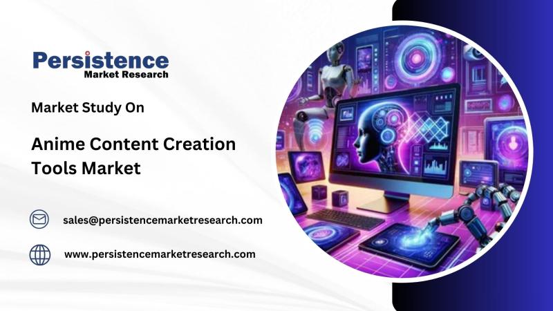 Anime Content Creation Tools Market Estimated to Grow at 6.8% CAGR by 2032