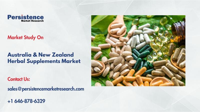 Australia & New Zealand Herbal Supplements Market to Reach US$2.2 Bn by 2032 Driven by Health Awareness