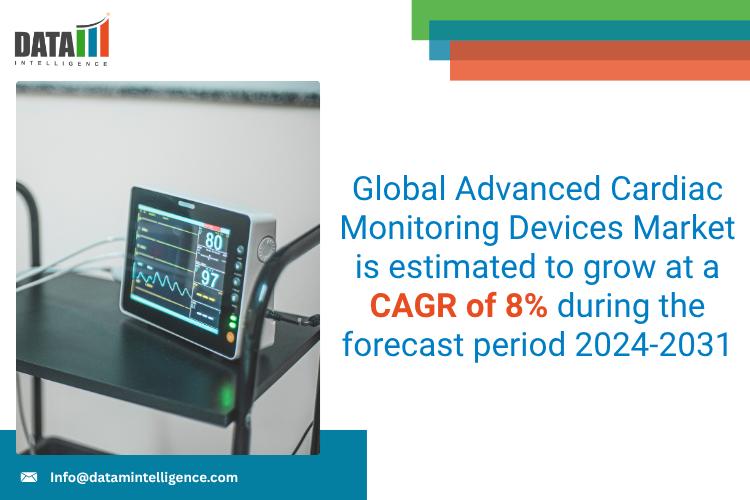 United States Advanced Cardiac Monitoring Devices Market 2025: Industry Developments, Future Growth, Share & Industry Insights | Biotronic AG, Stryker, Microport Scientific, Lepu Medical Technology, Nihon Kohden