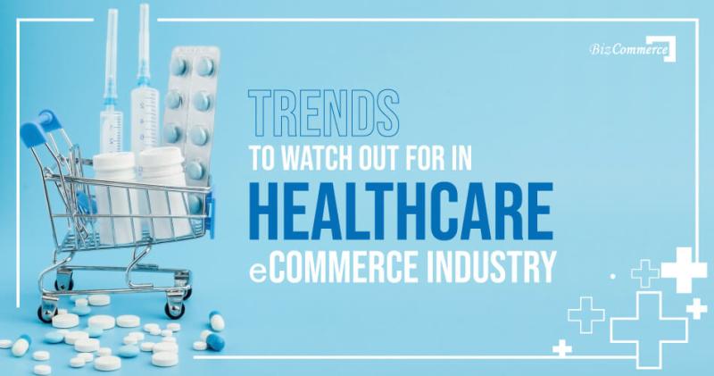 United States Healthcare E-Commerce Industry Insights | Growing Online Demand for Medical Devices & Rx Drugs