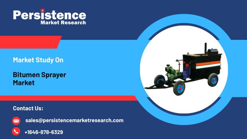Bitumen Sprayer Market Projected to Hit US$1,307.9 Million by 2032, Reports Persistence Market Research