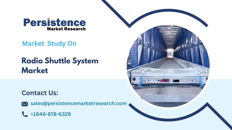 Radio Shuttle System Market Set to Advance with Growing Adoption of Automated Warehouse and Smart Logistics Solutions