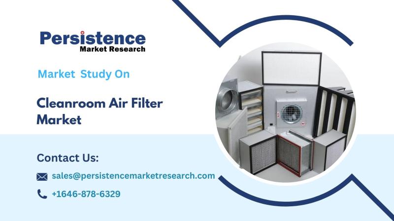 Cleanroom Air Filter Market Set to Soar with Rising Demand for Contamination Control in Semiconductor and Healthcare Industries
