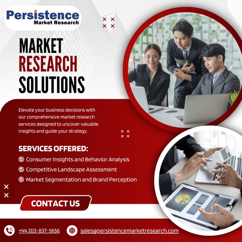 Healthcare Companion Robots Market Forecast: Strong Expansion Ahead at 15.5% CAGR - Persistence Market Research