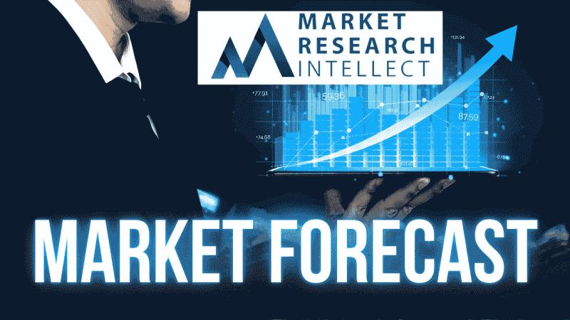 Dark Web Intelligence Market by Type and Application: Rapid Growth Projected from USD 1.5 billion (2026) to USD 5.2 billion (2033)