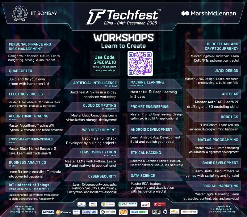 IIT Bombay's Techfest Launches Flagship Workshops Series for for It' s 29th Edition