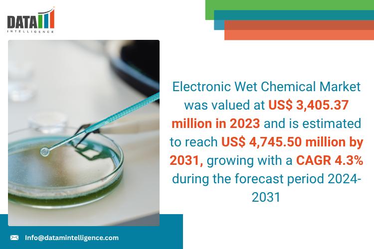 Electronic Wet Chemical Market - DataM Intelligence