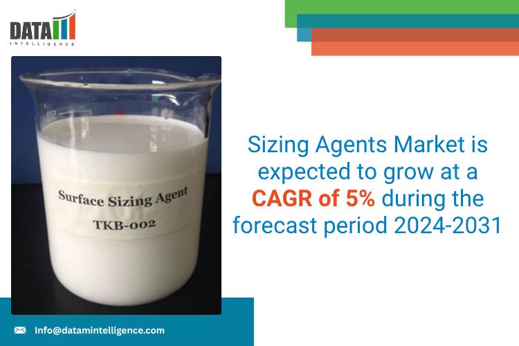 Sizing Agents Market - DataM Intelligence