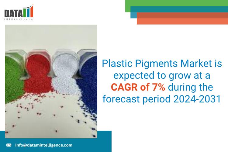 Plastic Pigments Market - DataM Intelligence