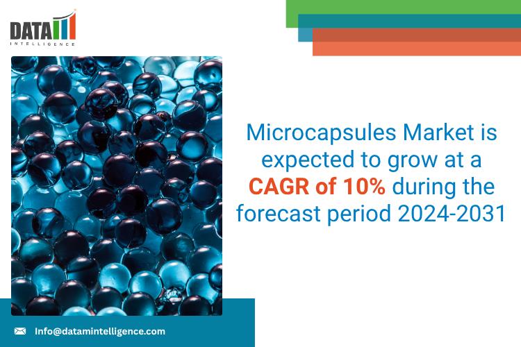 Microcapsules Market - DataM Intelligence