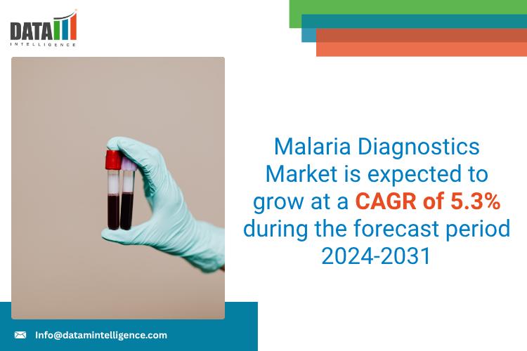 Malaria Diagnostics Market - DataM Intelligence