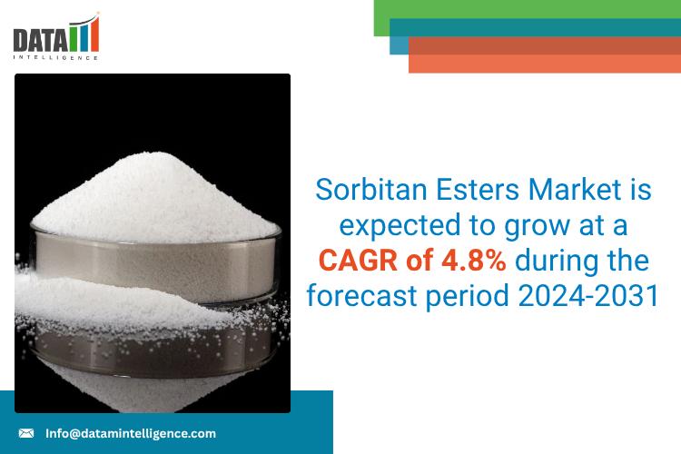 Sorbitan Esters Market - DataM Intelligence