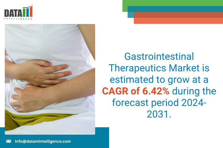 Gastrointestinal Therapeutics Market - DataM Intelligence