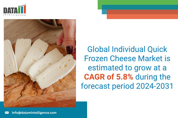 Individual Quick Frozen Cheese Market - DataM Intelligence