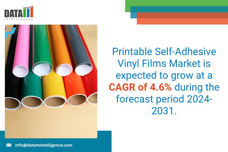 Printable Self-Adhesive Vinyl Films Market - DataM Intelligence
