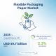 Flexible Packaging Paper Market to Surpass USD 59.7 Billion by 2035, Driven by 2.3% CAGR Amid Global Sustainability Shift