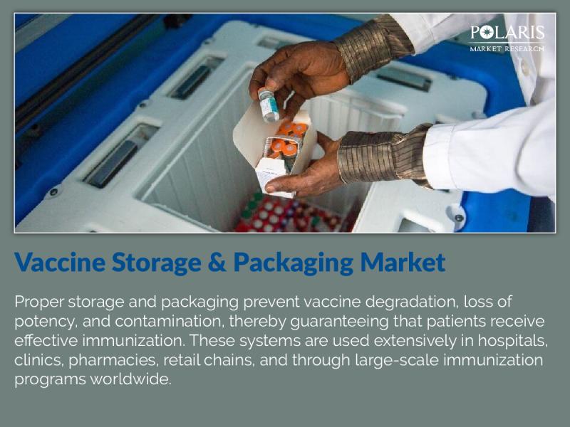 Vaccine Storage & Packaging Market